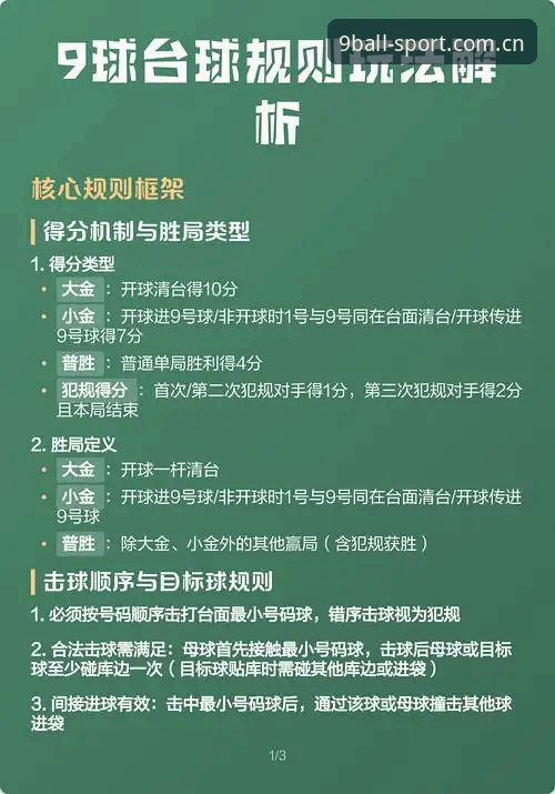 9博体育官方最新入口识别指南：9BALL安全通道与app下载说明
